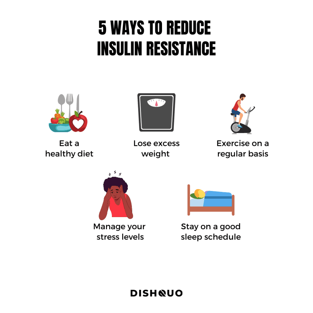 Reduce insuline resistance