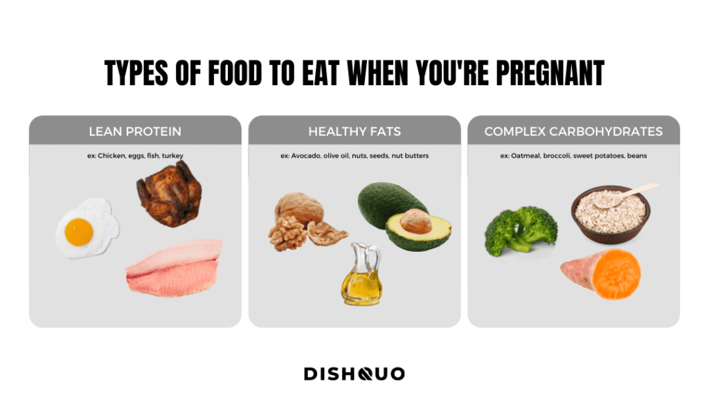 Types of food to eat when you are pregnant