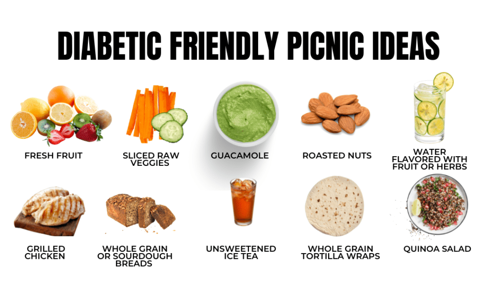 Diabetic Friendly Picnic Ideas