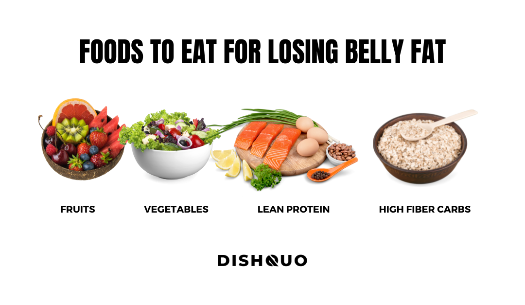 Which diet plan is best for belly fat loss?