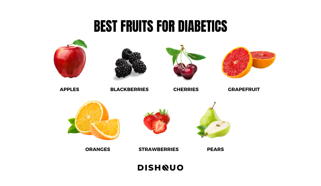 Low Glycemix Index Fruits for Diabetics