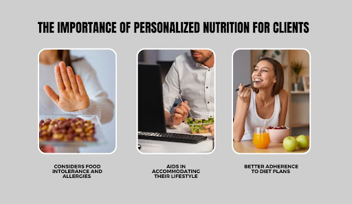 The Importance of Personalized Nutrition for Clients